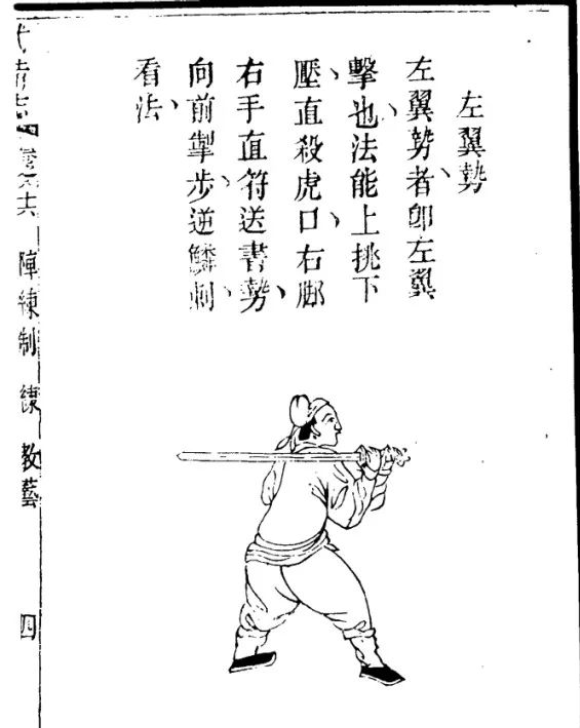 左翼势图