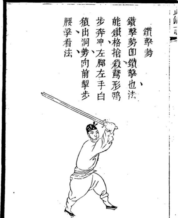钻击势图