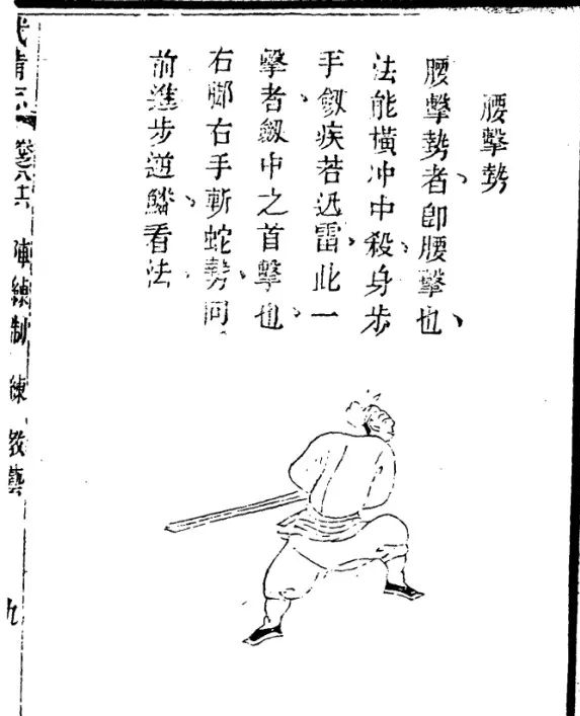 腰击势图