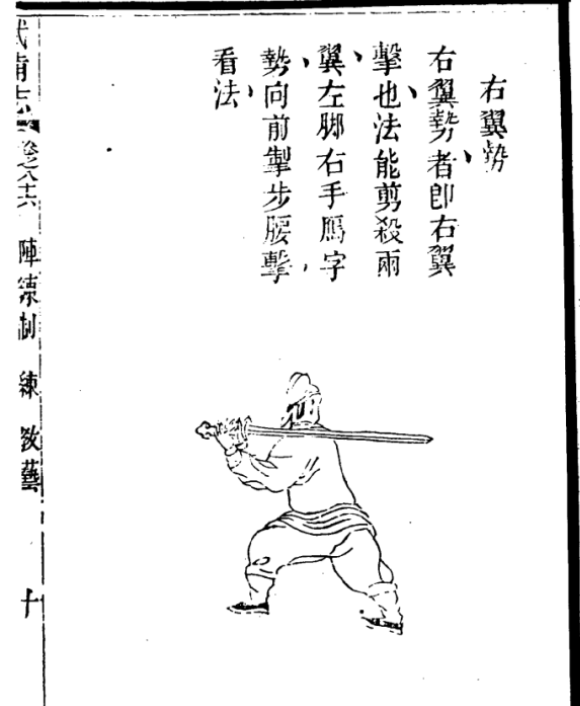 右翼势图