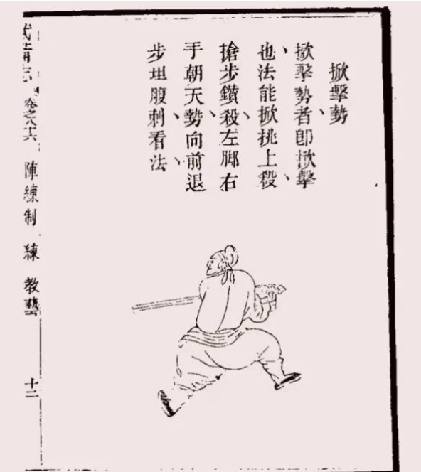 掀击势图