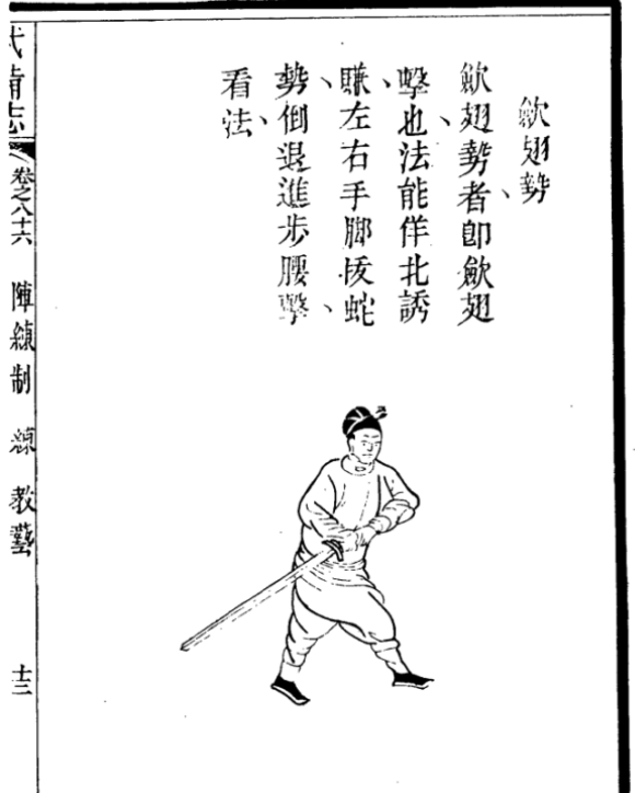 敛翅势图